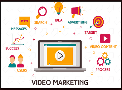 video marketing
